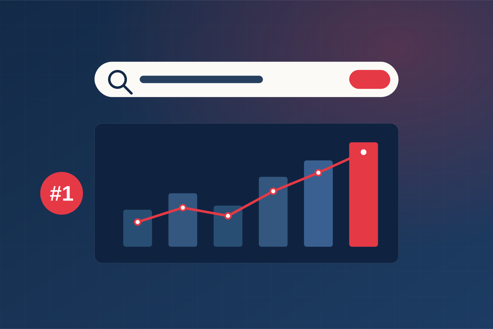 Search ranking and paid ads performance chart trending upward